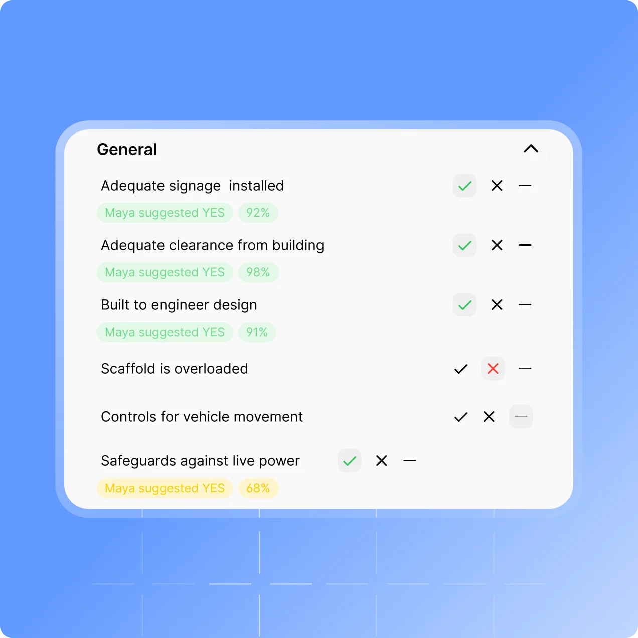 An inspection checklist in the Scafflinq app with answers confirmed by the inspector