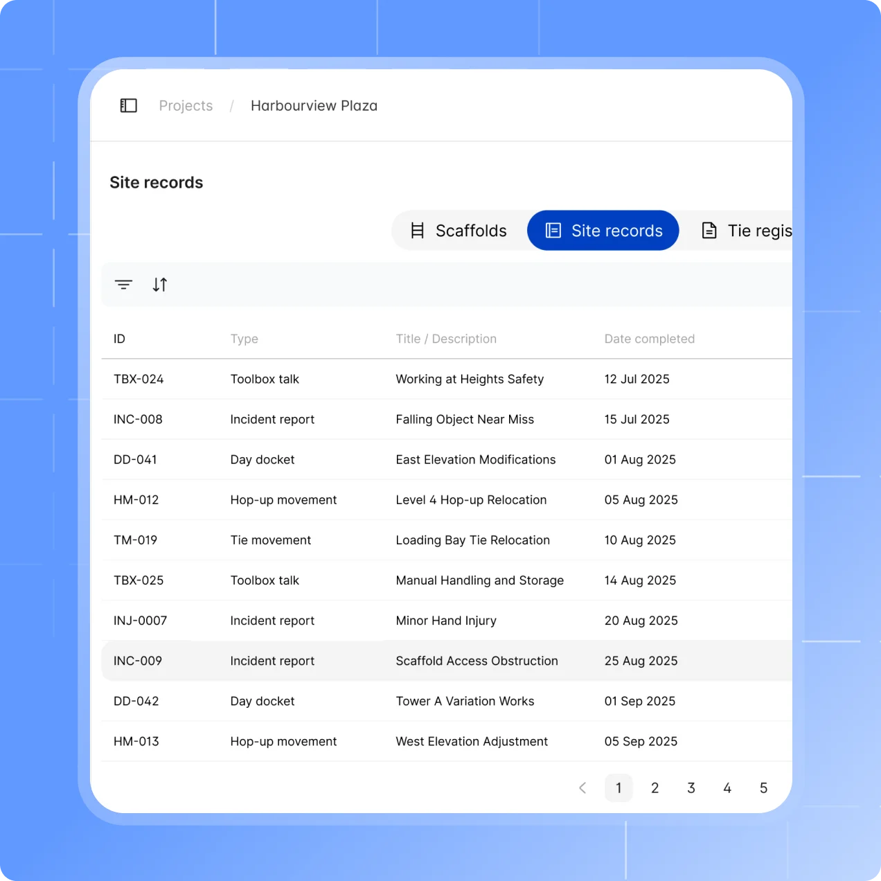 A project’s Site records tab in the Scafflinq web portal, listing toolbox talks with the other site records