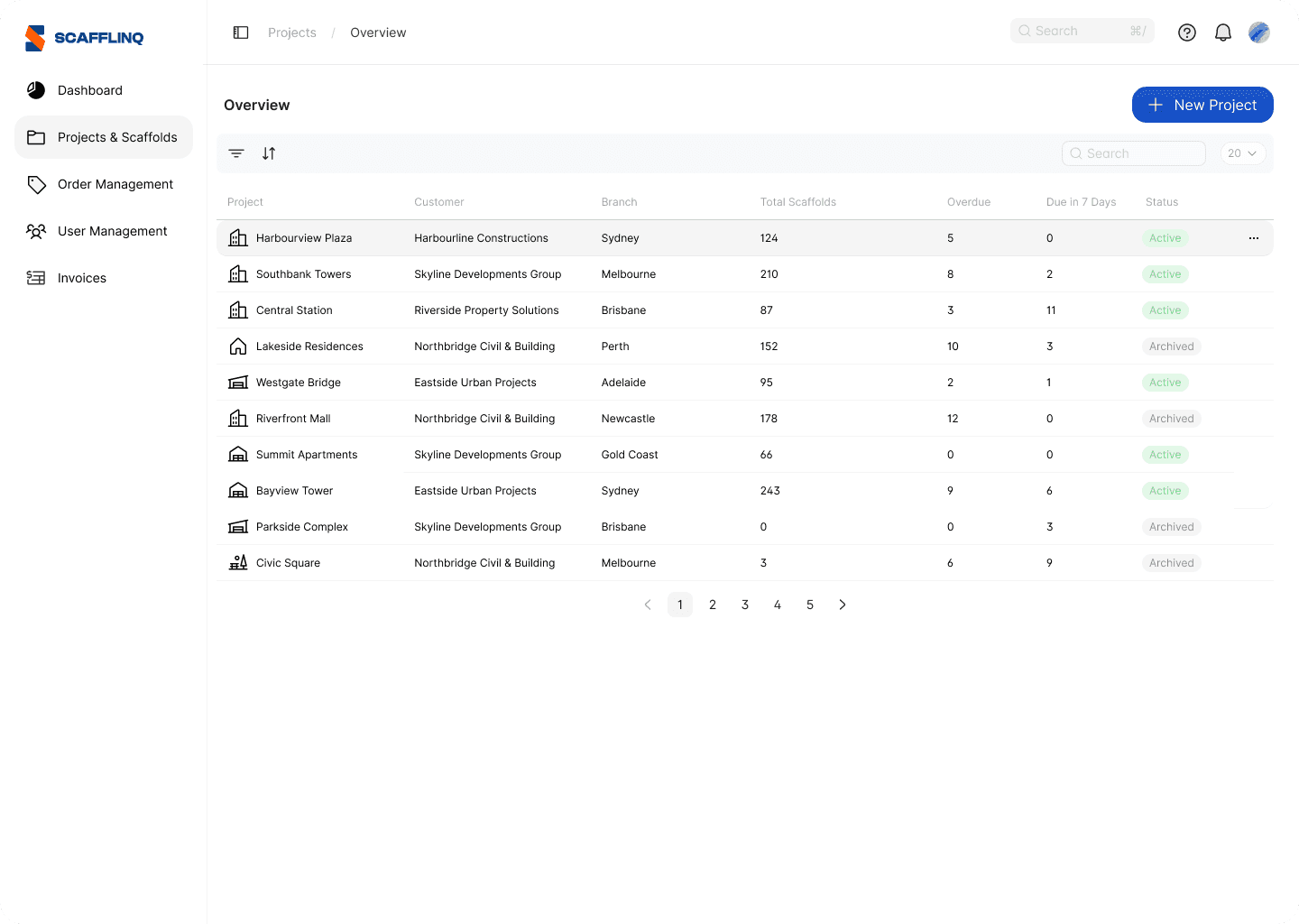 The new project shown in the web Projects & Scaffolds list