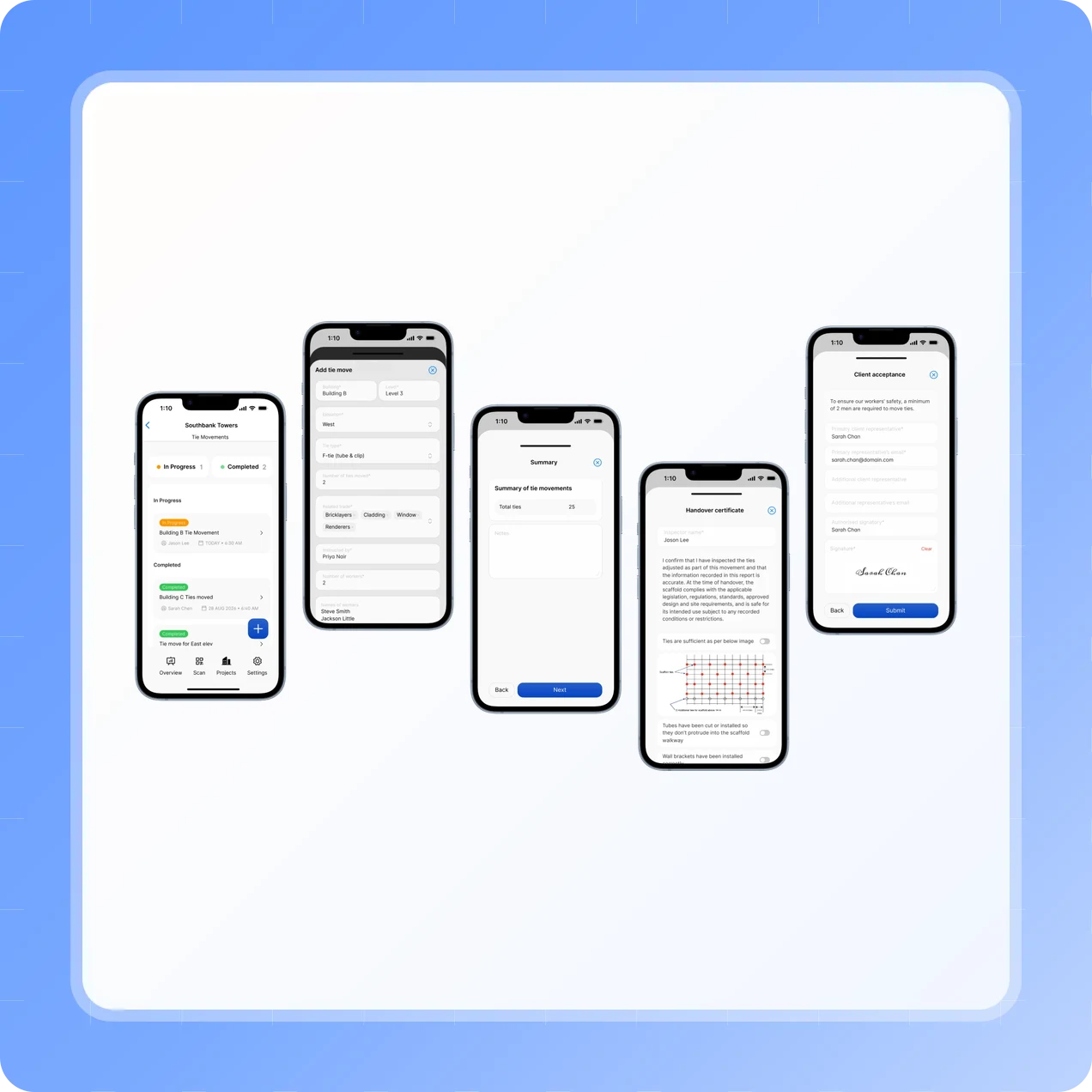 Scafflinq app screens for a tie movement: the list, adding a tie move, the summary, the handover certificate with the tie layout diagram, and client acceptance