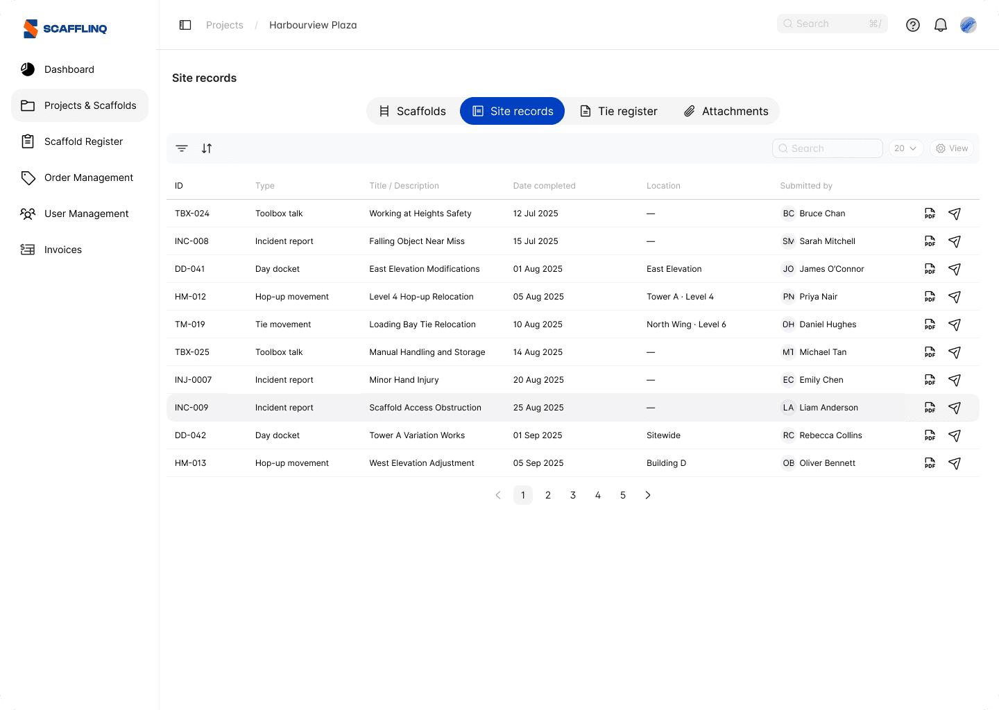 A project's Site records tab in the Scafflinq web portal, listing day dockets with the other site records